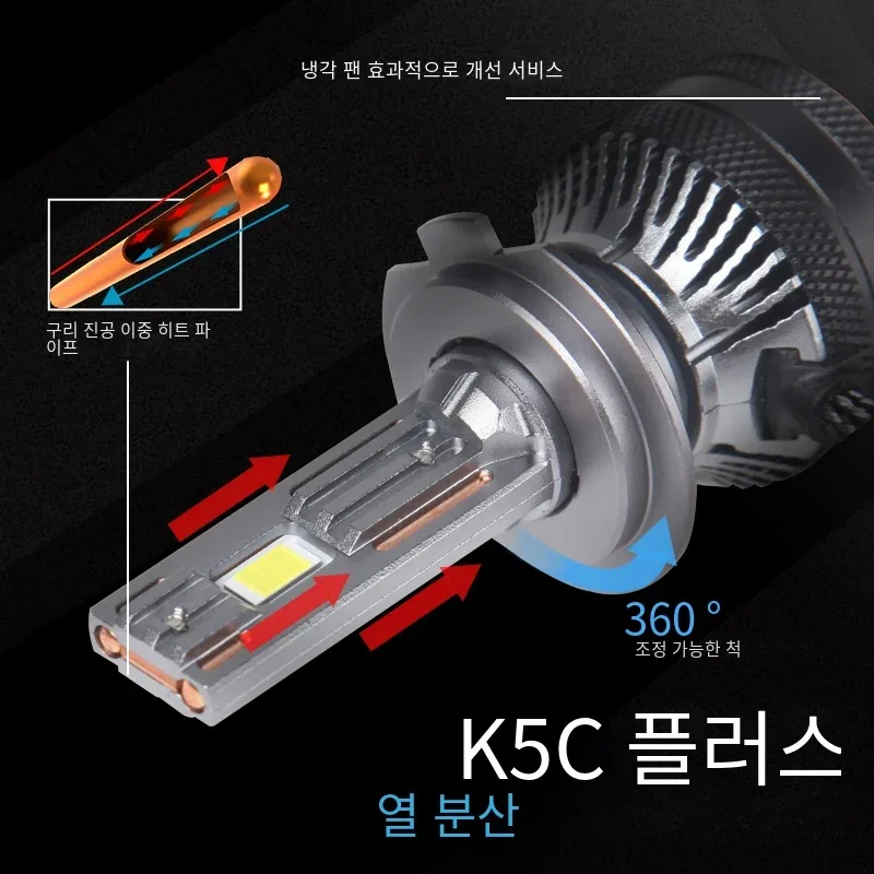 LED 전구의 방열 구조와 360도 조정 기능
