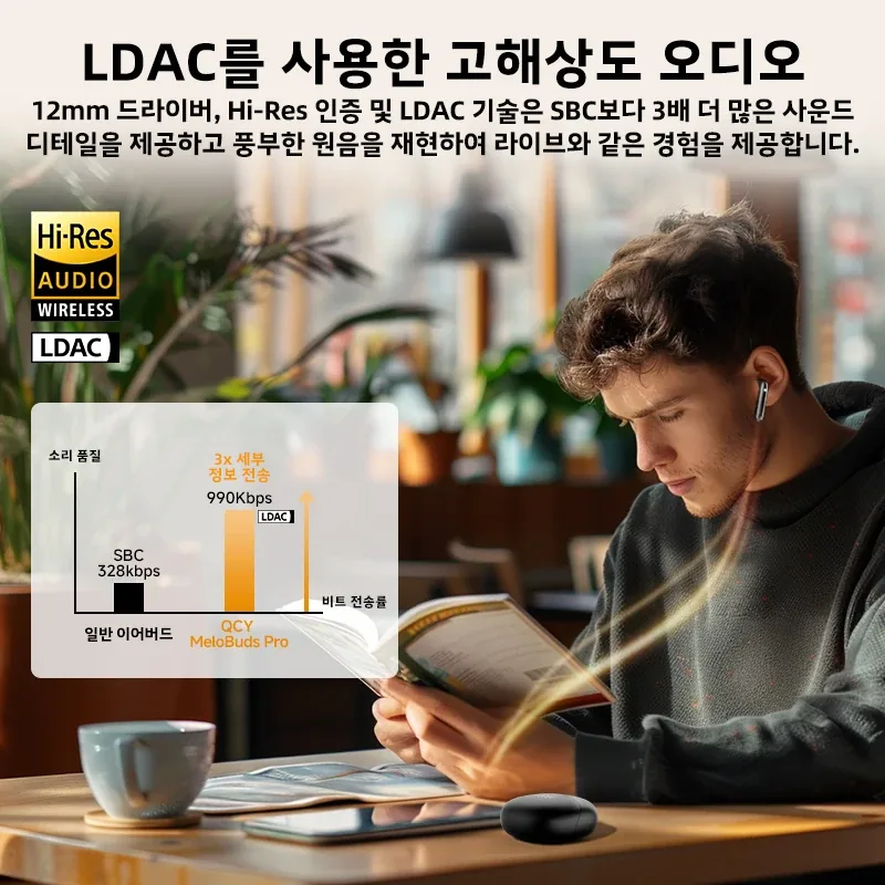 LDAC 코덱 지원 및 고해상도 오디오 안내