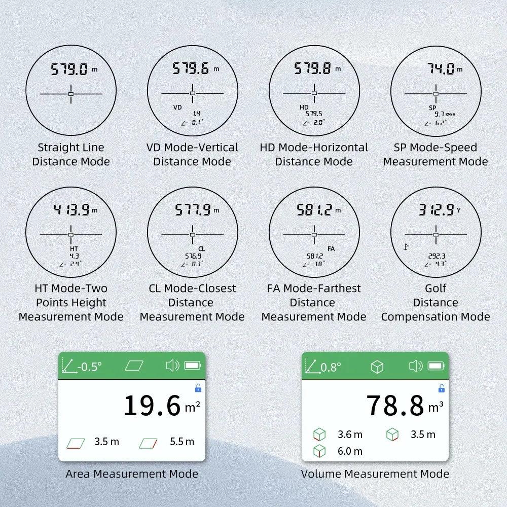 거리측정기 측정 모드 안내