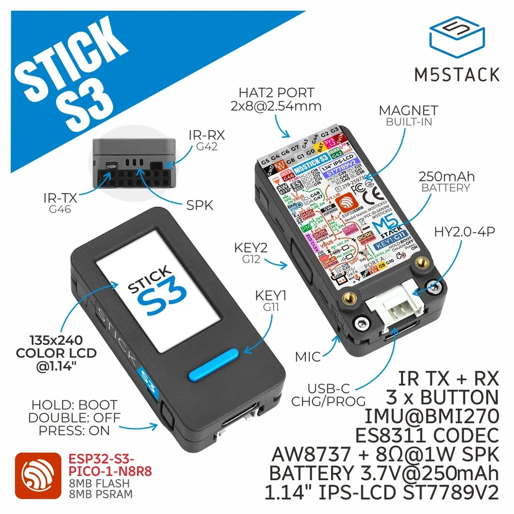 M5StickS3의 구성 요소 및 주요 사양 안내도